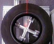 Triangulation examples Tyre wall inspection: Check for numbers / codes