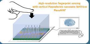 PIEZOMAT High-Resolution Fingerprint Sensing with