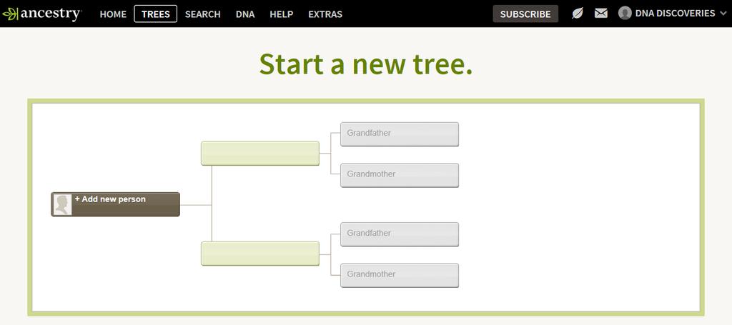 Click on the box to+add new person (usually the first person in the tree will be the person who has
