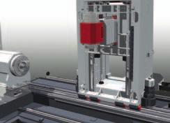 [Ball screws, roller guides, rack drives, glass scale] High-precision and large-sized guide