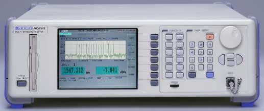 Multi-Wavelength Meter AQ6141 Perfect for Wavelength Analysis in Wavelength Division Multiplexing (WDM) transmission enables multichannel transmission with wider bandwidth for higher capacity optical
