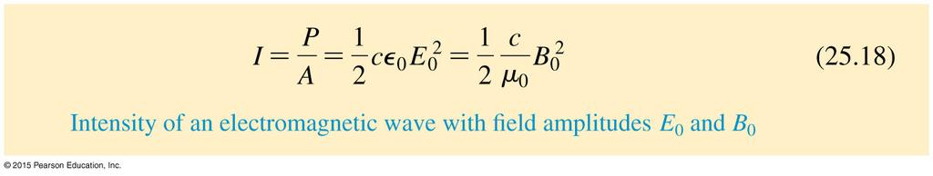 Energy of Electromagnetic Waves The energy of the electromagnetic wave depends on the amplitudes of the electric and magnetic fields.