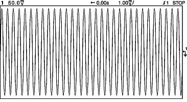 them. Figure 16b shows a slower time/div setting which will lower the effective FFT sample rate, resulting in better frequency resolution and better separation of the sine wave's fundamental and