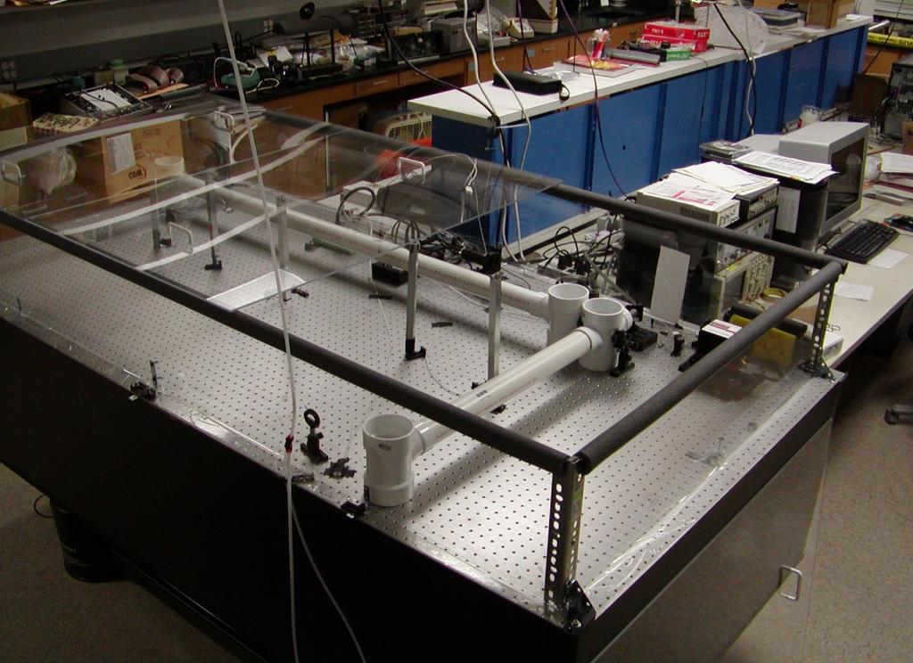 FSI Demonstration System In Lab