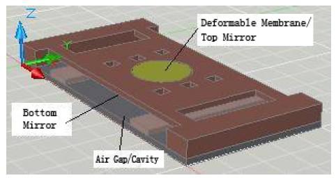 Figure 4.2-14: Tunable Fabry Perot top mirror 4.2.9 GaAs Micromachined Tunable Fabry-Perot Filter This paper published in 1995 in Electronics Letters describes an electrostatically controlled Fabry-Perot device that was built and tested.