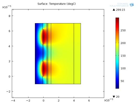 Below are a series of images of the temperature profile right before during and after the 5 th pulse in.0002s intervals. Figure 7.2-5: Left:.0048s heater is starting to ramp up.