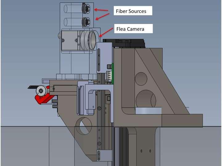 Figure 37. Calibration stage containing a white light fiber source, a laser source, and a Point Grey Flea acquisition camera.
