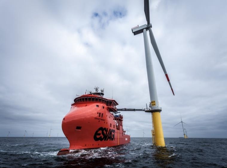 Test Project Example PREDICTIVE MAINTENANCE OF OFFSHORE WIND FARMS FACILITATE TEST SCENARIOS Maintenance processes in the offshore