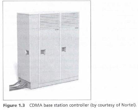Fig. 1.3 CDMA base station controller 15 Wireline Transport Network Mobile Switching Center (MSC) The MSC connected to the BS is a special switch tailored to mobile applications.
