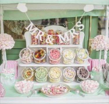 00 Order: SC-03-50 INCLUSIVE SWEET CART HIRE Price: Up to 15 Guests 85.