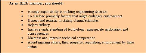 Figure 13-6 Highlights of guidelines for ethical behaviour provided by IEEE Figure 13-7 Highlights of guidelines for ethical behaviour provided by BCS In addition to these guidelines, the Computer