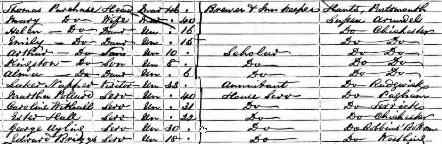 1861 English census for Chichester Subdeanery In the 1861 census, Thomas is shown as a brewer an inn keeper, and the family resides at the Globe Inn. The family has five servants.