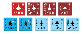 28 Next War: Korea ~ Advanced Game Living Rules 22.10.