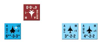 The J-11B is immediately (since the F-22 is Advantaged) Aborted and placed back in the PRC Abort box. F-15 vs. MiG-29: The F-15 die roll is 7. The MiG-29 roll is a 1.