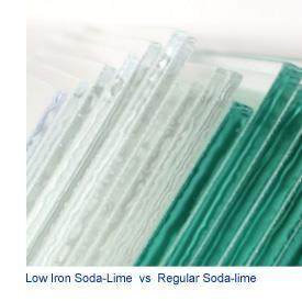 Types of Glass by Composition Soda-Lime Glass Most common and