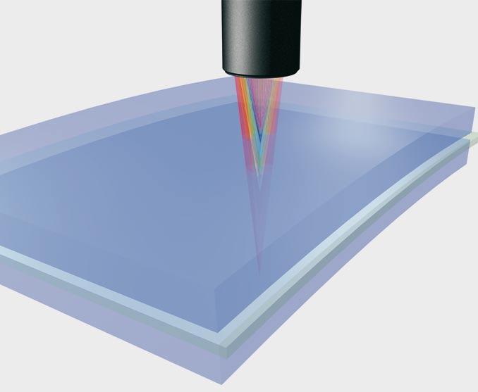 Gap measurement of laminated glass Confocal sensors are used to measure the gap between