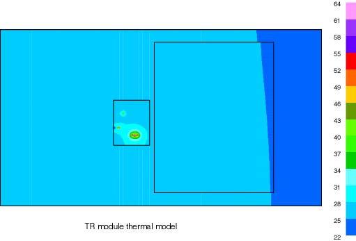 Example TR Module/MMIC Model