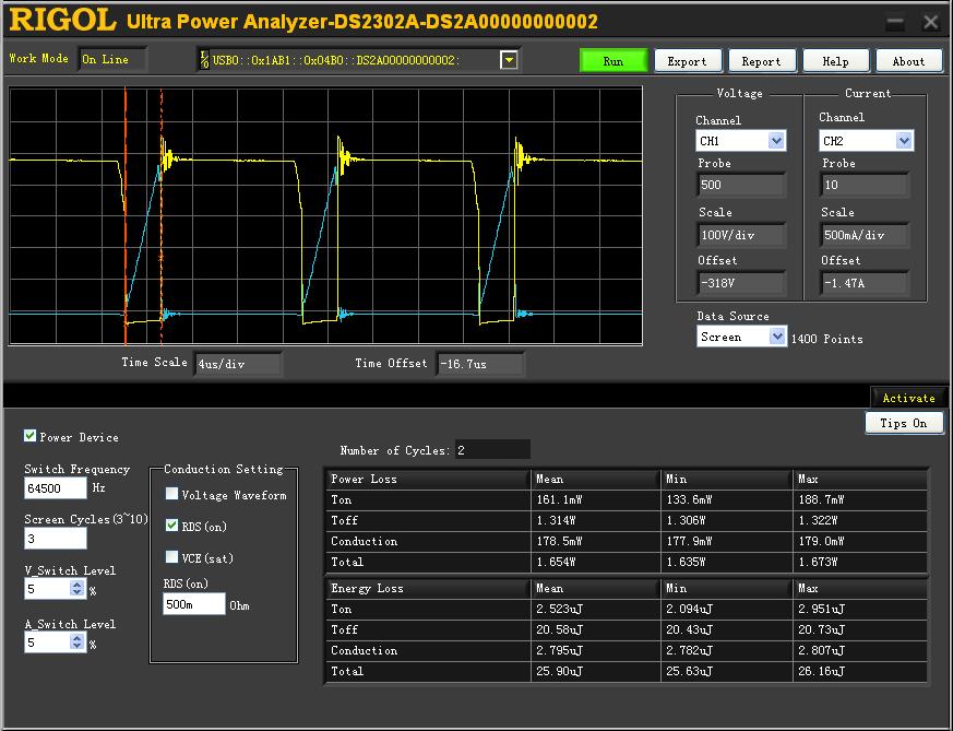 Modulation analysis The switch power supply usually uses feedback control loop to stabilize the output voltage.