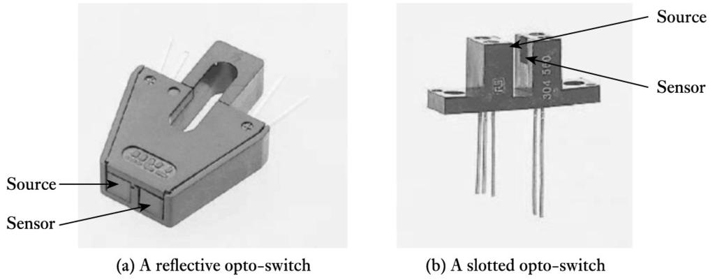 Opto-switches consist of a light source and a light sensor within a single unit 2 common forms are the reflective and slotted