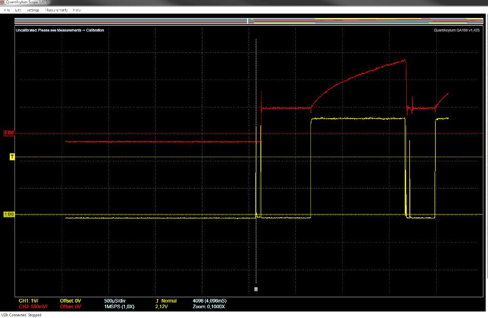 ADC value, I channel Voltage [V] Signal Leakage Effects ± 2048 Ramp (red)