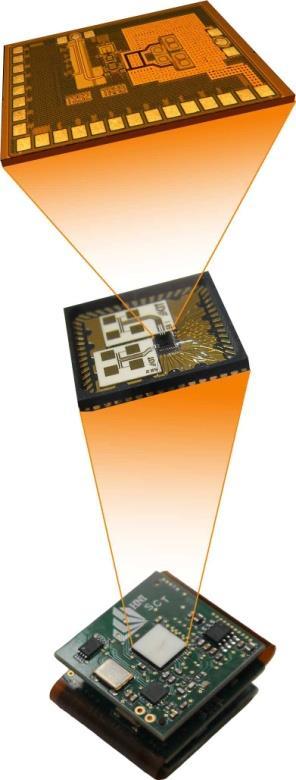 Ultra Compact Radar Sensors Miniaturized Radar-Chips 130nm SiGe BiCMOS 1,2 x 1,0 mm Ultra Compact