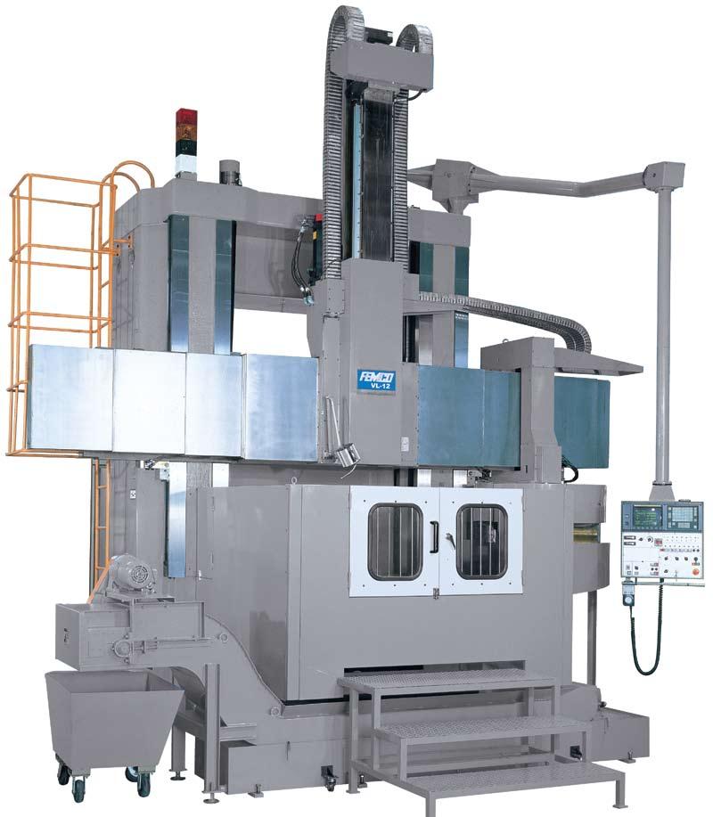 Housing type machine structure achieves maximum rigidity and stability The machine frame is manufactured from Meehanite cast iron, tempered to relieve stress for maximum durability The double racks