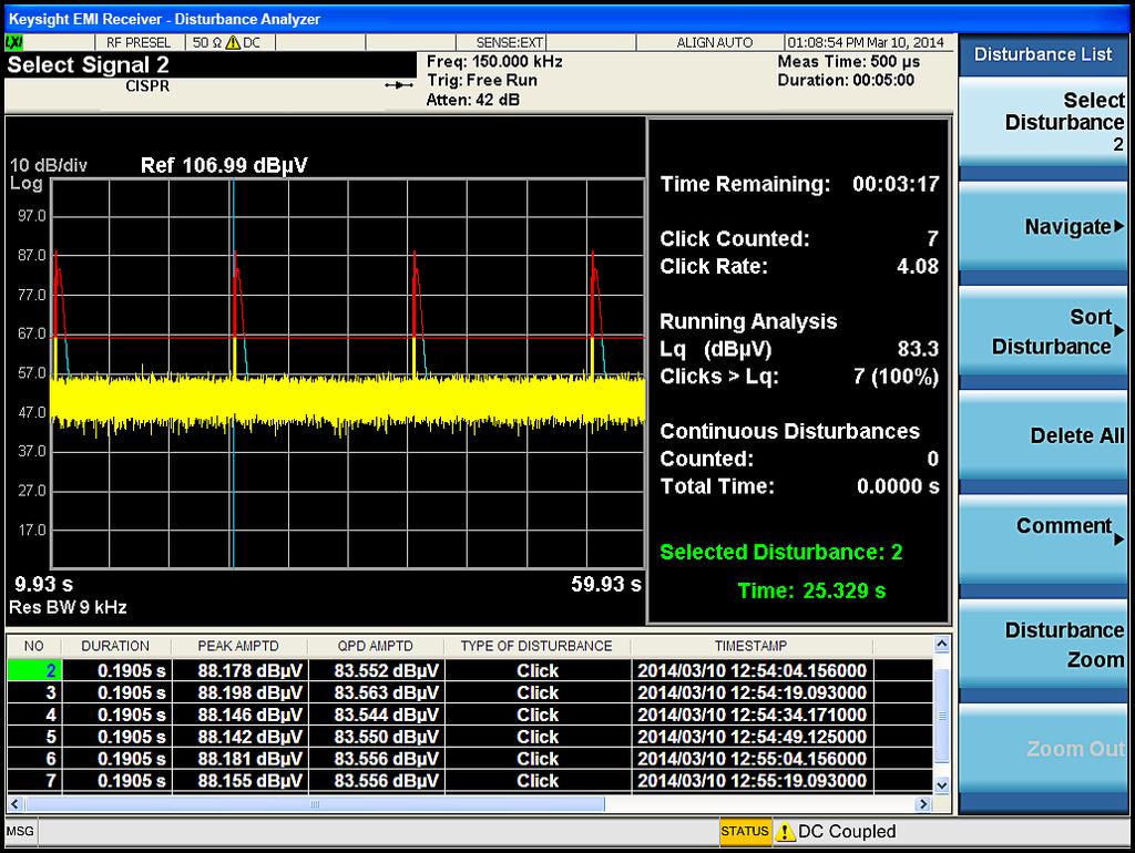 Go faster with time domain scanning Dwell for each resolution bandwidth Dwell for each FFT bandwidth (multiple resolution bandwidth) The EMI measurement application offers three types of frequency
