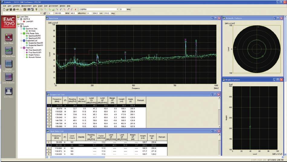 EP5/RE: Radiated Emission Measurement Software Screenshot with EP5/RE Radiated Emission Measurement Software Basic Measurement Functions Range measurement (spectrum data acquisition) The software
