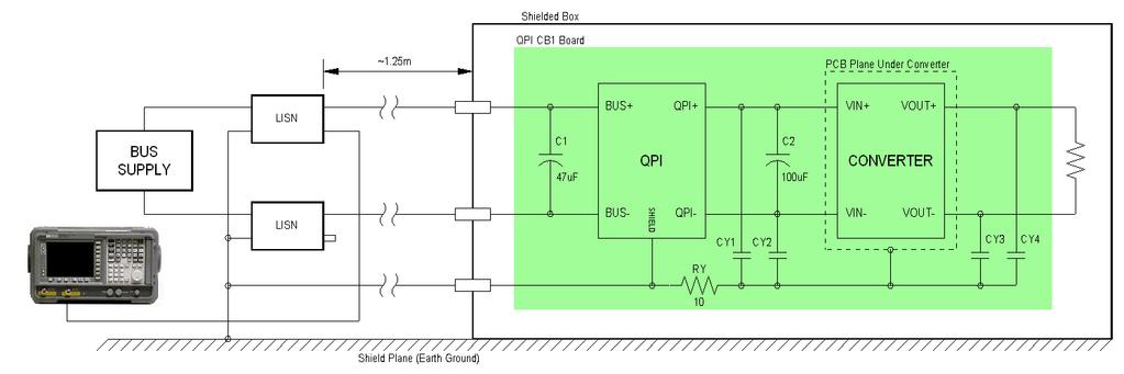 Figure 7 - Base-plate EMI test setup using the -CB1  In Figures 6 and 7, C1 is the required