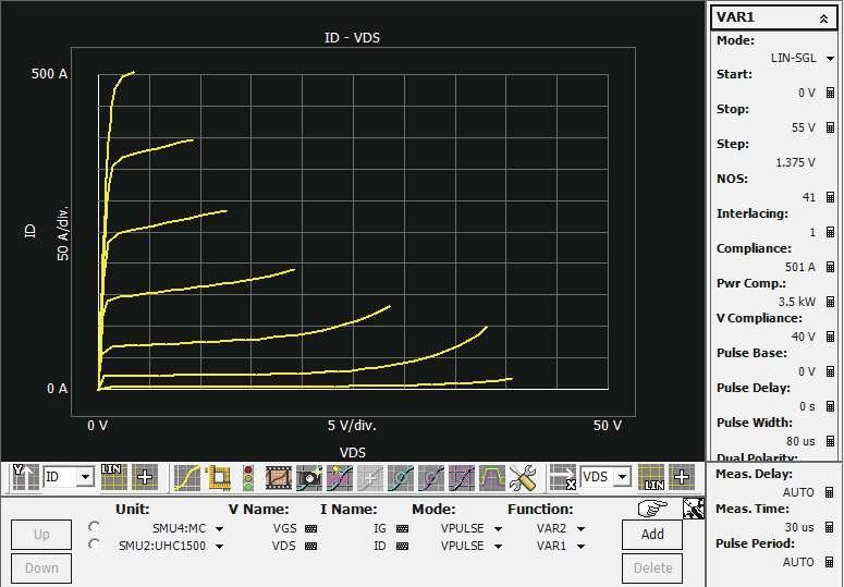 05 Keysight 1500 A and 10 kv High-Power MOSFET Characterization using the Keysight B1505 - Application Note Measurement of Typical High-Power MOSFET Parameters The B1500A can easily measure typical