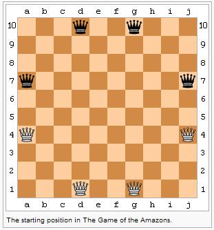 Amazons Object: To be the last player with a legal move. Board: square grid (10x10 standard, but smaller works) Pieces: 4 Amazons each in light/dark colors (e.g. Chess pawns) Markers to mark arrows on grid (e.