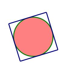 If the radius of the circle is cm, find the following and explain your solution. a. The circumference of the circle. b. The area of the circle.