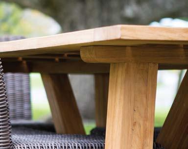 TEAK CARE If your furniture is inside, the natural honey colour of the teak will slowly darken, while your outdoor teak furniture will fade to a silver-grey patina.