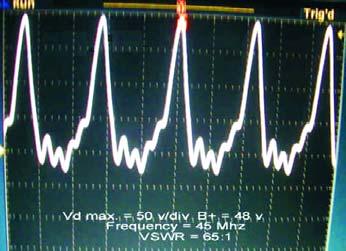 beyond. Figure 13 is a photograph of the drain voltage when the amplifier is operated into a 65:1 VSWR at the phase angle that generates the maximum peak drain voltage.