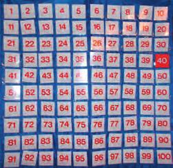 ) Count forwards in 10s, then 5s from any given number. Ask one child to select a multiple of 10. Turn that card over.
