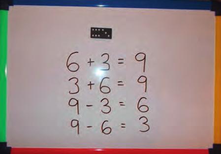 YEAR 1 WEEK 5: DOMINOES Use pictorial representations to solve problems involving + and Model writing fact families for a domino.
