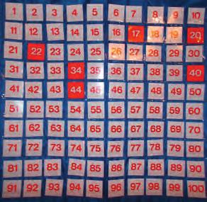 Ask children, in pairs, to pick a number less than 50. They should come out and turn this number over, and its double.