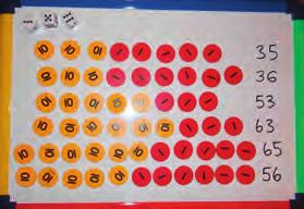 Give each child three dice (or one dice to be rolled three times). Ask children to record their three numbers.
