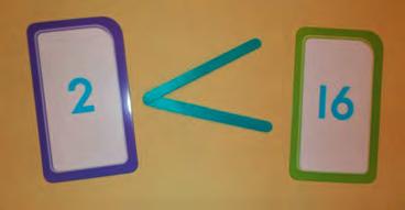 Show, using lolly sticks and cubes as shown, that > means greater than. Children will be working in pairs. Each pair will need a card with > written on it.
