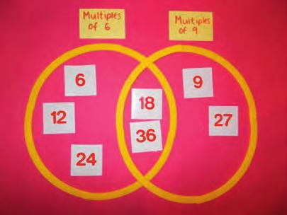 YEAR 4 WEEK 2: HOOPS AND 1-100 CARDS Count in multiples of 6 and 9 from 0 to 100. Each pair needs a set of 1 100 digit cards and two sorting hoops. Ask children to sort numbers using a Venn diagram.