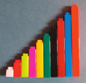 YEAR 5 WEEK 1: CUISENAIRE RODS Identify and represent numbers using different representations.