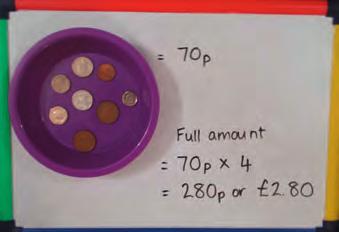 How much does Jane have in her piggy bank? Can you make the full amount using just two coins? Three coins? Four coins? Find fractions of amounts using money.