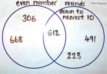 Children should work in pairs to promote discussion. Read 3-digit numbers out loud and ask children to place numbers in the correct place in the Venn diagram.