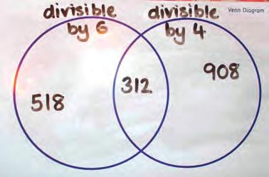 Read 3- or 4-digit numbers out loud and ask children to place numbers in the correct place in the Venn diagram.