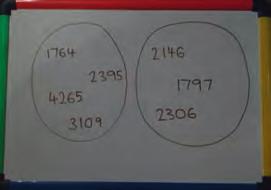 YEAR 5 WEEK 6: PLACE VALUE COUNTERS Understand the place value of each digit in a 4-digit number, and related equivalence.