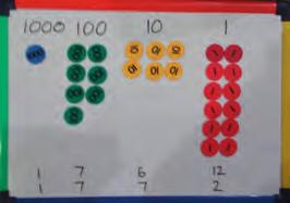 YEAR 6 WEEK 2: PLACE VALUE COUNTERS Understand the place value of each digit in a 4-digit number, and related equivalence.