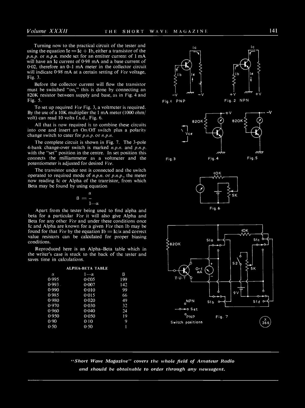 Volume XXXII THE SHORT WAVE MAGAZINE 141 Turning now to the practical circuit of the tester and using the equation Ie = Ic Ib, either a transistor of the p.n.p. or n.p.n. mode set for an emitter current of 1 ma will have an Ic current of 0.