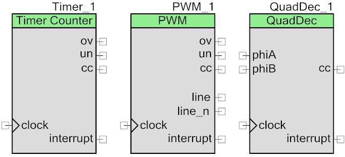 Decoder using the PSoC 4 TCPWM block. Each is available as a pre-configured schematic macro in the PSoC Creator Component Catalog, labeled as TCPWM Mode.