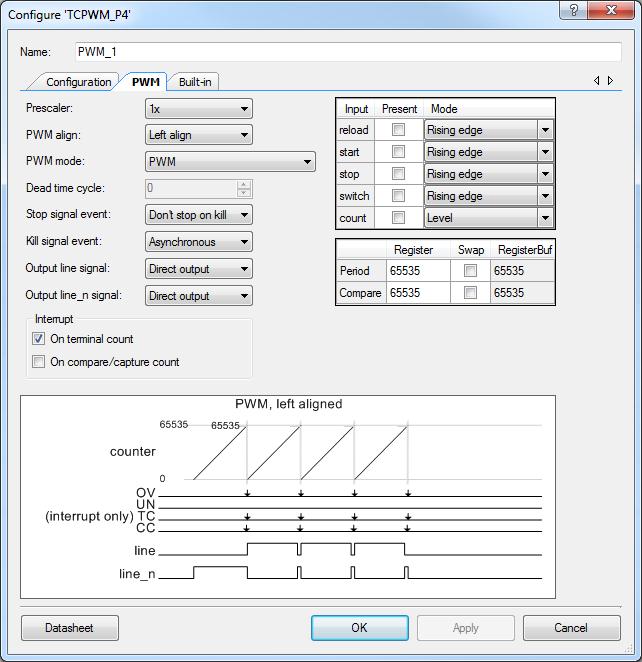 PWM Tab Prescaler The Prescaler parameter selects the prescaler value to apply to the clock. The available values range from 1 to 128 in power of 2 increments.