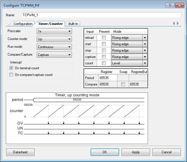 Timer/Counter Tab Prescaler The Prescaler parameter selects which prescaler value to apply to the clock. The available values range from 1 to 128 in power of 2 increments.